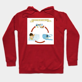 The cycle of surf trips Hoodie